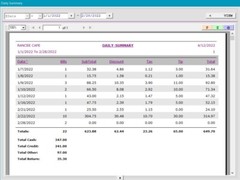 Restaurant POS Billing Software – Point of Sale Order NROS
