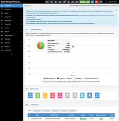 POS Software with Free Domain and VPS Web Hosting